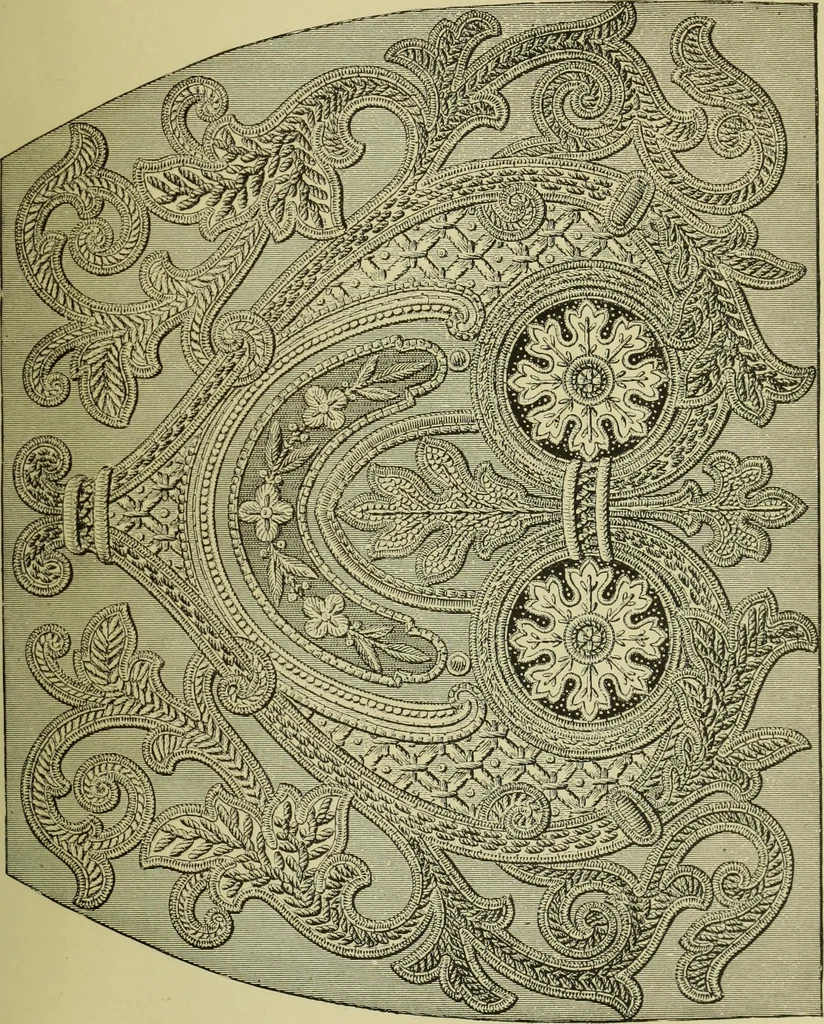 An illustration from The dictionary of needlework : an encyclopaedia of artistic, plain, and fancy needlework dealing fully with the details of all the stitches employed, the method of working, the materials used, the meaning of technical terms, and, where necessary, tracing the origin and history of the various works described, 1882, leaf 163