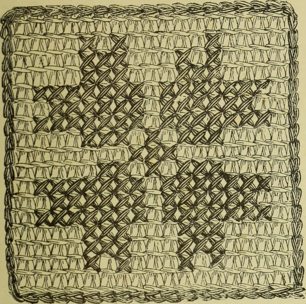 An illustration from The dictionary of needlework : an encyclopaedia of artistic, plain, and fancy needlework dealing fully with the details of all the stitches employed, the method of working, the materials used, the meaning of technical terms, and, where necessary, tracing the origin and history of the various works described, 1882, leaf 167