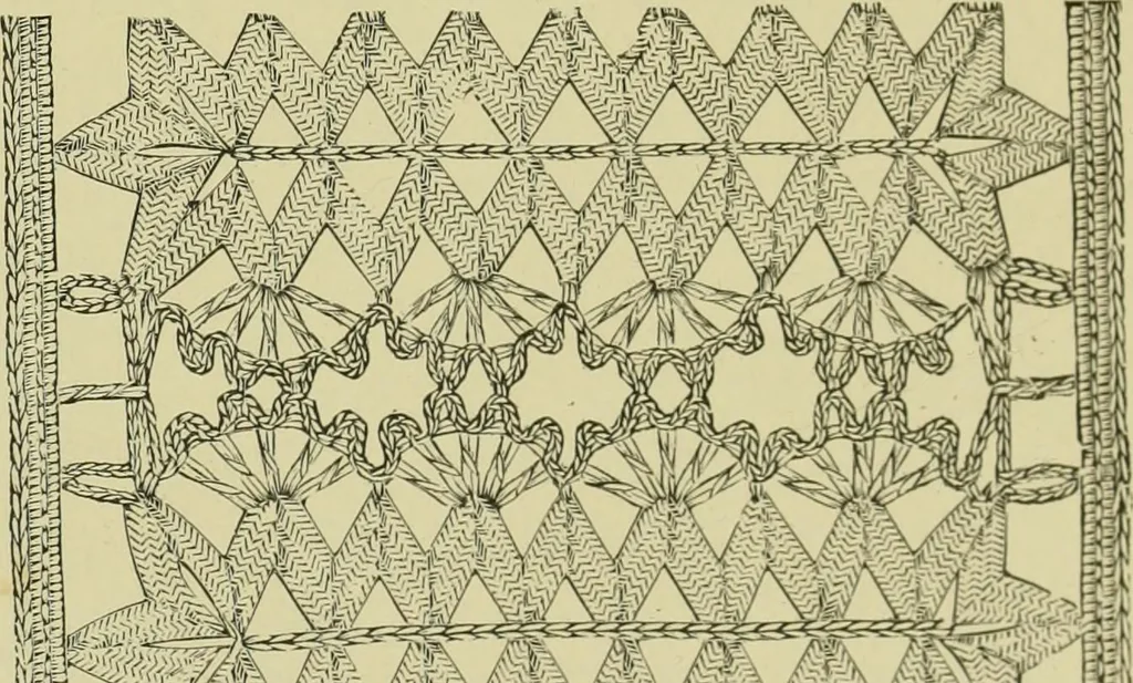 An illustration from The dictionary of needlework : an encyclopaedia of artistic, plain, and fancy needlework dealing fully with the details of all the stitches employed, the method of working, the materials used, the meaning of technical terms, and, where necessary, tracing the origin and history of the various works described, 1882, leaf 167