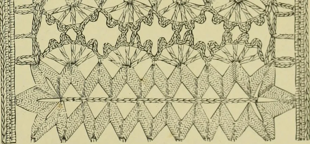 An illustration from The dictionary of needlework : an encyclopaedia of artistic, plain, and fancy needlework dealing fully with the details of all the stitches employed, the method of working, the materials used, the meaning of technical terms, and, where necessary, tracing the origin and history of the various works described, 1882, leaf 167