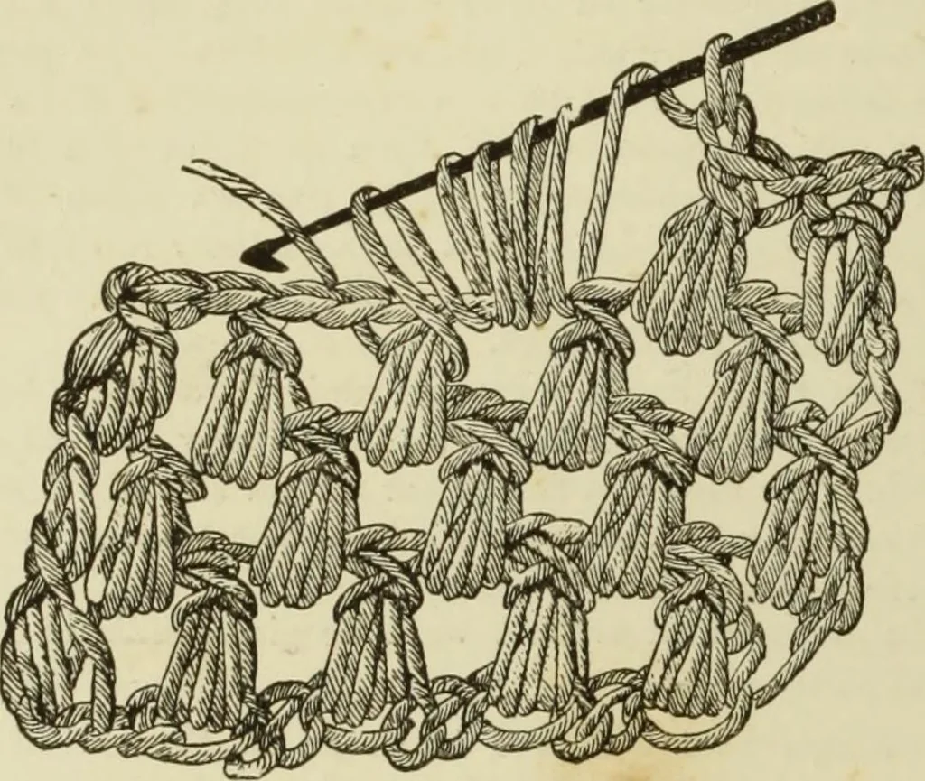 An illustration from The dictionary of needlework : an encyclopaedia of artistic, plain, and fancy needlework dealing fully with the details of all the stitches employed, the method of working, the materials used, the meaning of technical terms, and, where necessary, tracing the origin and history of the various works described, 1882, leaf 18