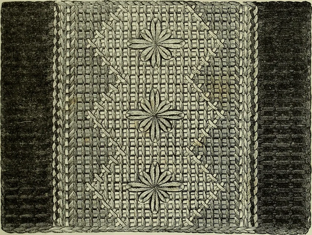 An illustration from The dictionary of needlework : an encyclopaedia of artistic, plain, and fancy needlework dealing fully with the details of all the stitches employed, the method of working, the materials used, the meaning of technical terms, and, where necessary, tracing the origin and history of the various works described, 1882, leaf 19