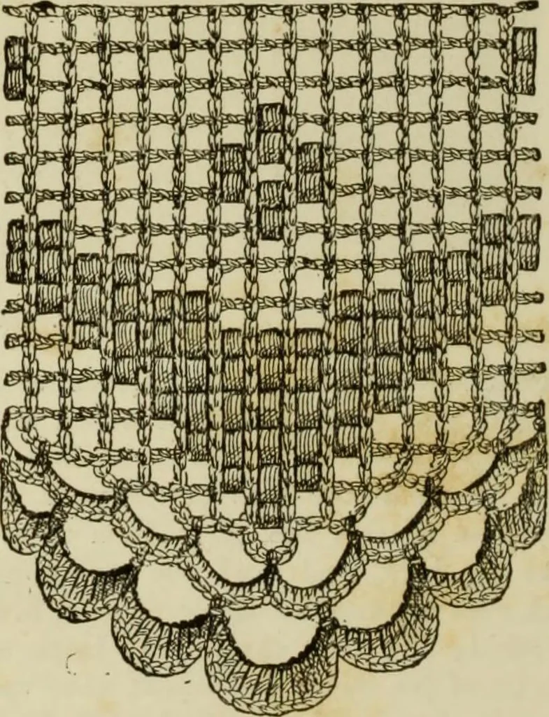 An illustration from The dictionary of needlework : an encyclopaedia of artistic, plain, and fancy needlework dealing fully with the details of all the stitches employed, the method of working, the materials used, the meaning of technical terms, and, where necessary, tracing the origin and history of the various works described, 1882, leaf 20