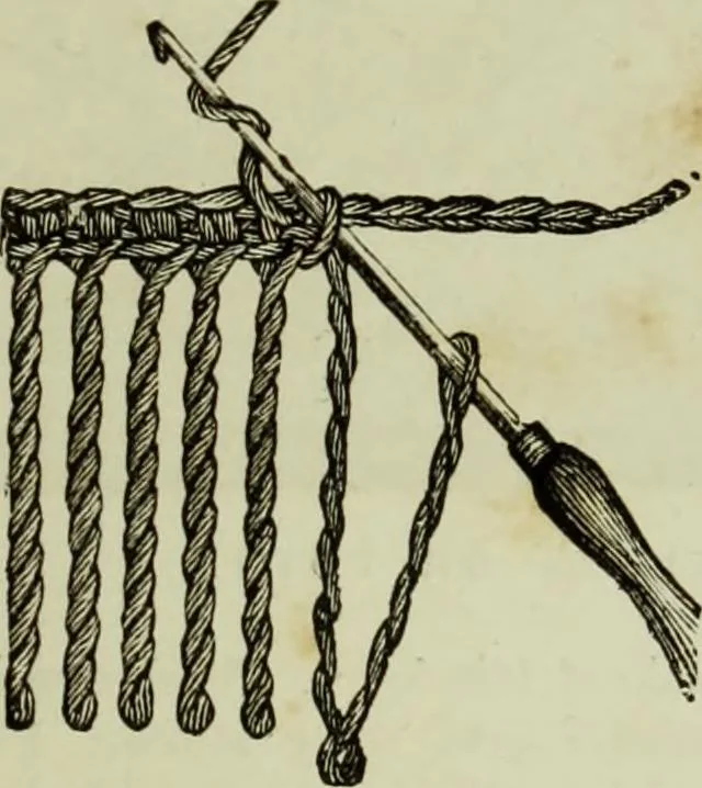 An illustration from The dictionary of needlework : an encyclopaedia of artistic, plain, and fancy needlework dealing fully with the details of all the stitches employed, the method of working, the materials used, the meaning of technical terms, and, where necessary, tracing the origin and history of the various works described, 1882, leaf 21