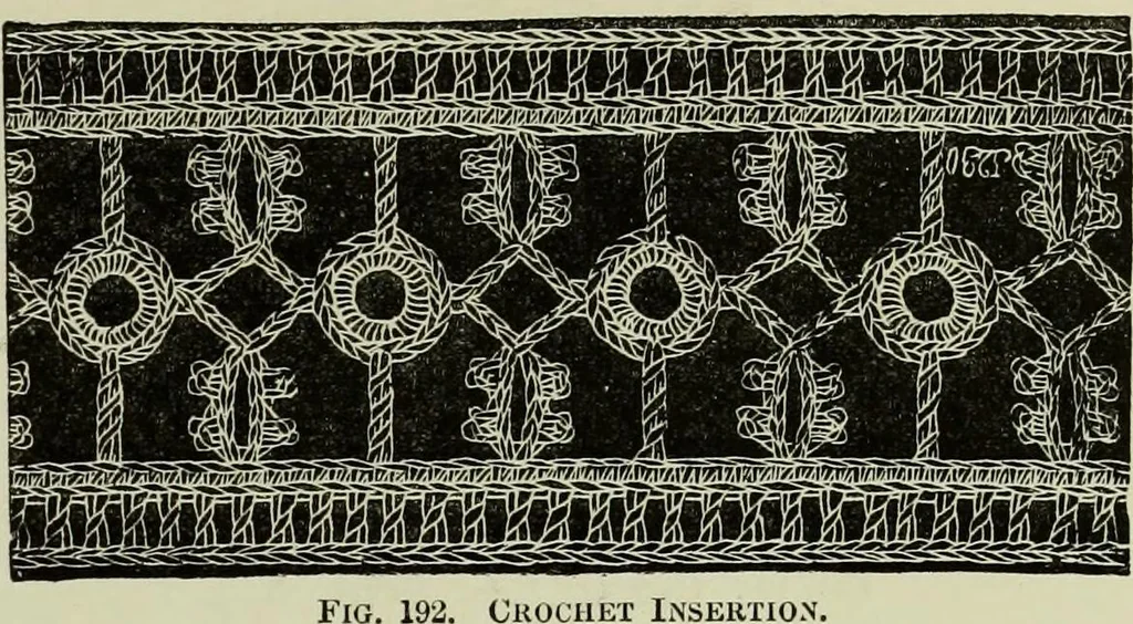 An illustration from The dictionary of needlework : an encyclopaedia of artistic, plain, and fancy needlework dealing fully with the details of all the stitches employed, the method of working, the materials used, the meaning of technical terms, and, where necessary, tracing the origin and history of the various works described, 1882, leaf 25