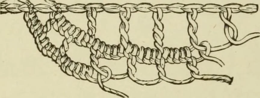 An illustration from The dictionary of needlework : an encyclopaedia of artistic, plain, and fancy needlework dealing fully with the details of all the stitches employed, the method of working, the materials used, the meaning of technical terms, and, where necessary, tracing the origin and history of the various works described, 1882, leaf 26