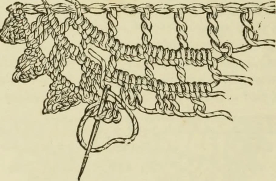 An illustration from The dictionary of needlework : an encyclopaedia of artistic, plain, and fancy needlework dealing fully with the details of all the stitches employed, the method of working, the materials used, the meaning of technical terms, and, where necessary, tracing the origin and history of the various works described, 1882, leaf 26