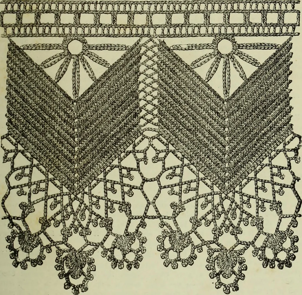An illustration from The dictionary of needlework : an encyclopaedia of artistic, plain, and fancy needlework dealing fully with the details of all the stitches employed, the method of working, the materials used, the meaning of technical terms, and, where necessary, tracing the origin and history of the various works described, 1882, leaf 27