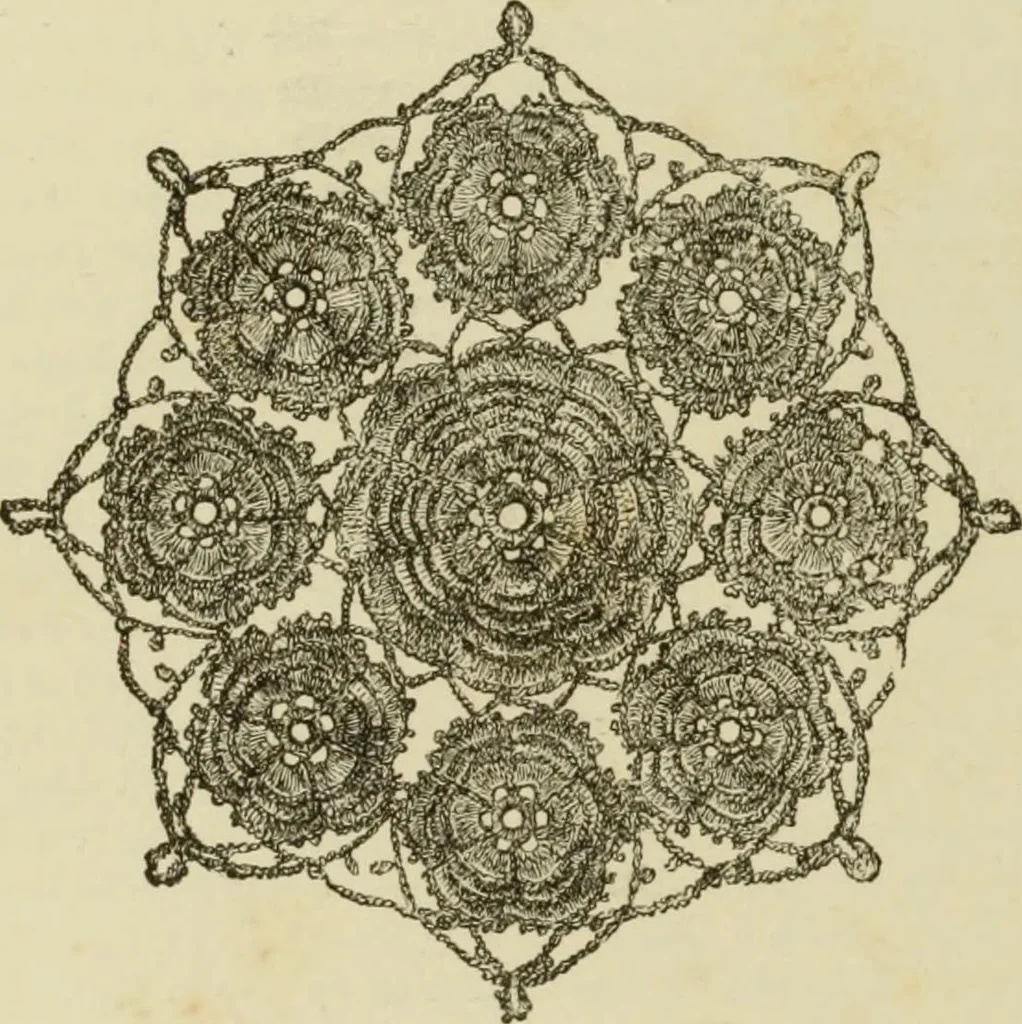 An illustration from The dictionary of needlework : an encyclopaedia of artistic, plain, and fancy needlework dealing fully with the details of all the stitches employed, the method of working, the materials used, the meaning of technical terms, and, where necessary, tracing the origin and history of the various works described, 1882, leaf 30