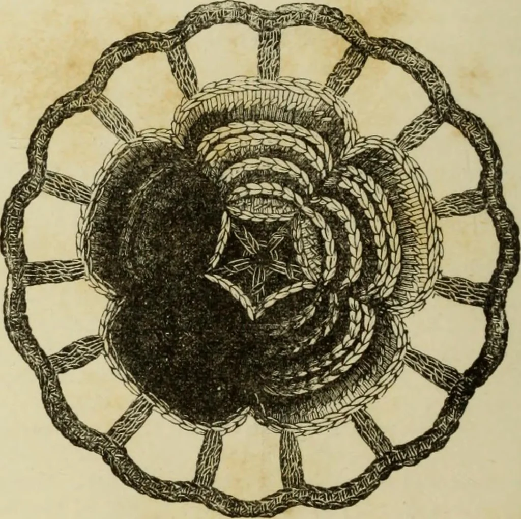 An illustration from The dictionary of needlework : an encyclopaedia of artistic, plain, and fancy needlework dealing fully with the details of all the stitches employed, the method of working, the materials used, the meaning of technical terms, and, where necessary, tracing the origin and history of the various works described, 1882, leaf 30