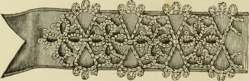 An illustration from The dictionary of needlework : an encyclopaedia of artistic, plain, and fancy needlework dealing fully with the details of all the stitches employed, the method of working, the materials used, the meaning of technical terms, and, where necessary, tracing the origin and history of the various works described, 1882, leaf 36