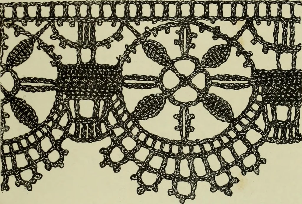 An illustration from The dictionary of needlework : an encyclopaedia of artistic, plain, and fancy needlework dealing fully with the details of all the stitches employed, the method of working, the materials used, the meaning of technical terms, and, where necessary, tracing the origin and history of the various works described, 1882, leaf 37