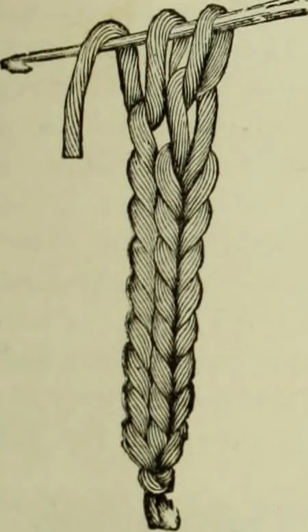 An illustration from The dictionary of needlework : an encyclopaedia of artistic, plain, and fancy needlework dealing fully with the details of all the stitches employed, the method of working, the materials used, the meaning of technical terms, and, where necessary, tracing the origin and history of the various works described, 1882, leaf 41