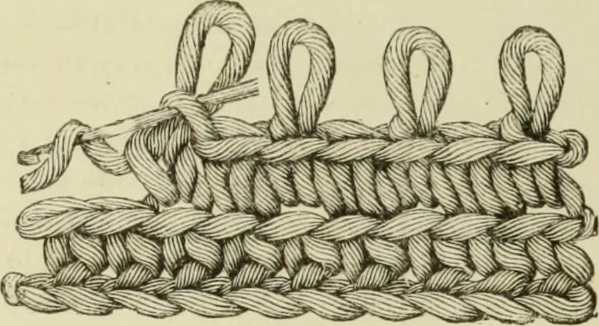 An illustration from The dictionary of needlework : an encyclopaedia of artistic, plain, and fancy needlework dealing fully with the details of all the stitches employed, the method of working, the materials used, the meaning of technical terms, and, where necessary, tracing the origin and history of the various works described, 1882, leaf 42