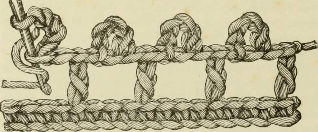 An illustration from The dictionary of needlework : an encyclopaedia of artistic, plain, and fancy needlework dealing fully with the details of all the stitches employed, the method of working, the materials used, the meaning of technical terms, and, where necessary, tracing the origin and history of the various works described, 1882, leaf 42