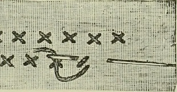 An illustration from The dictionary of needlework : an encyclopaedia of artistic, plain, and fancy needlework dealing fully with the details of all the stitches employed, the method of working, the materials used, the meaning of technical terms, and, where necessary, tracing the origin and history of the various works described, 1882, leaf 49