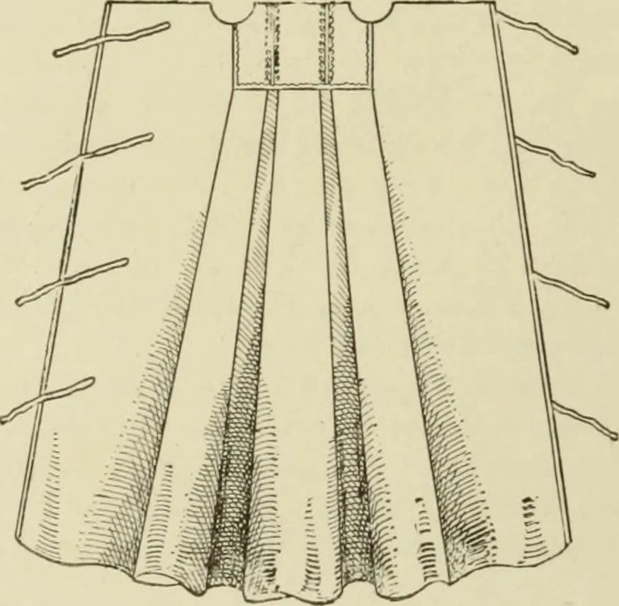 An illustration from The dictionary of needlework : an encyclopaedia of artistic, plain, and fancy needlework dealing fully with the details of all the stitches employed, the method of working, the materials used, the meaning of technical terms, and, where necessary, tracing the origin and history of the various works described, 1882, leaf 54
