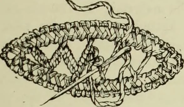 An illustration from The dictionary of needlework : an encyclopaedia of artistic, plain, and fancy needlework dealing fully with the details of all the stitches employed, the method of working, the materials used, the meaning of technical terms, and, where necessary, tracing the origin and history of the various works described, 1882, leaf 57