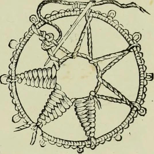 An illustration from The dictionary of needlework : an encyclopaedia of artistic, plain, and fancy needlework dealing fully with the details of all the stitches employed, the method of working, the materials used, the meaning of technical terms, and, where necessary, tracing the origin and history of the various works described, 1882, leaf 61