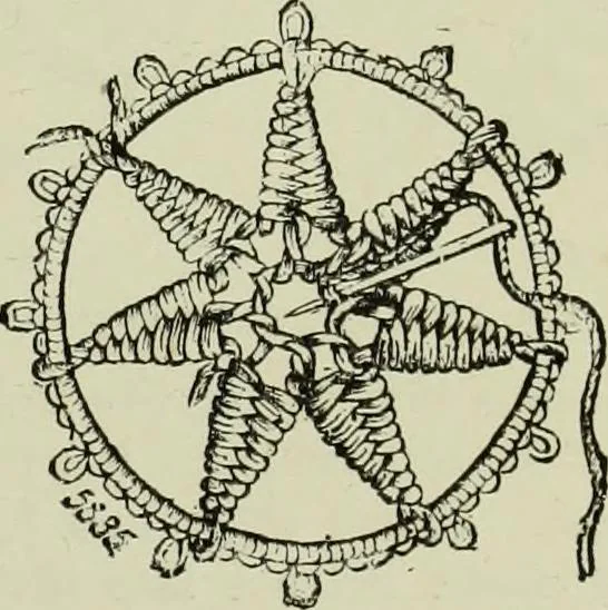 An illustration from The dictionary of needlework : an encyclopaedia of artistic, plain, and fancy needlework dealing fully with the details of all the stitches employed, the method of working, the materials used, the meaning of technical terms, and, where necessary, tracing the origin and history of the various works described, 1882, leaf 61