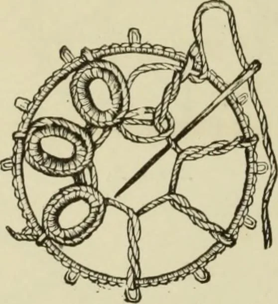 An illustration from The dictionary of needlework : an encyclopaedia of artistic, plain, and fancy needlework dealing fully with the details of all the stitches employed, the method of working, the materials used, the meaning of technical terms, and, where necessary, tracing the origin and history of the various works described, 1882, leaf 62