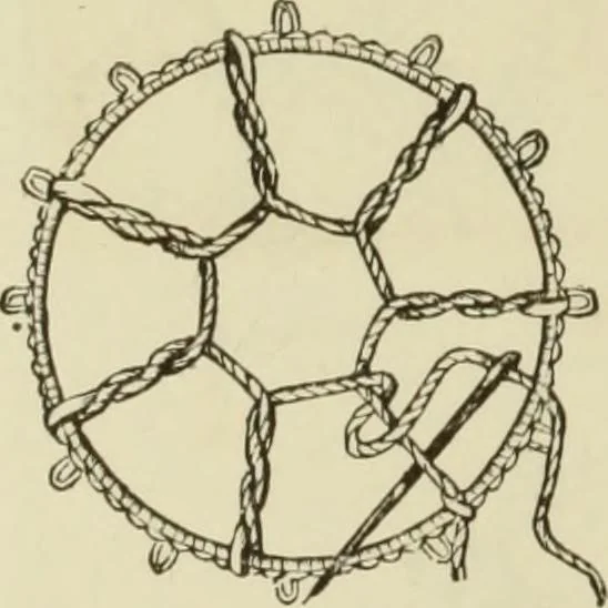 An illustration from The dictionary of needlework : an encyclopaedia of artistic, plain, and fancy needlework dealing fully with the details of all the stitches employed, the method of working, the materials used, the meaning of technical terms, and, where necessary, tracing the origin and history of the various works described, 1882, leaf 62