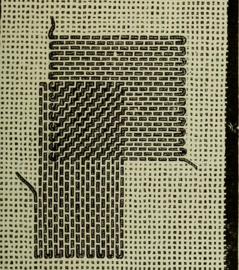An illustration from The dictionary of needlework : an encyclopaedia of artistic, plain, and fancy needlework dealing fully with the details of all the stitches employed, the method of working, the materials used, the meaning of technical terms, and, where necessary, tracing the origin and history of the various works described, 1882, leaf 63