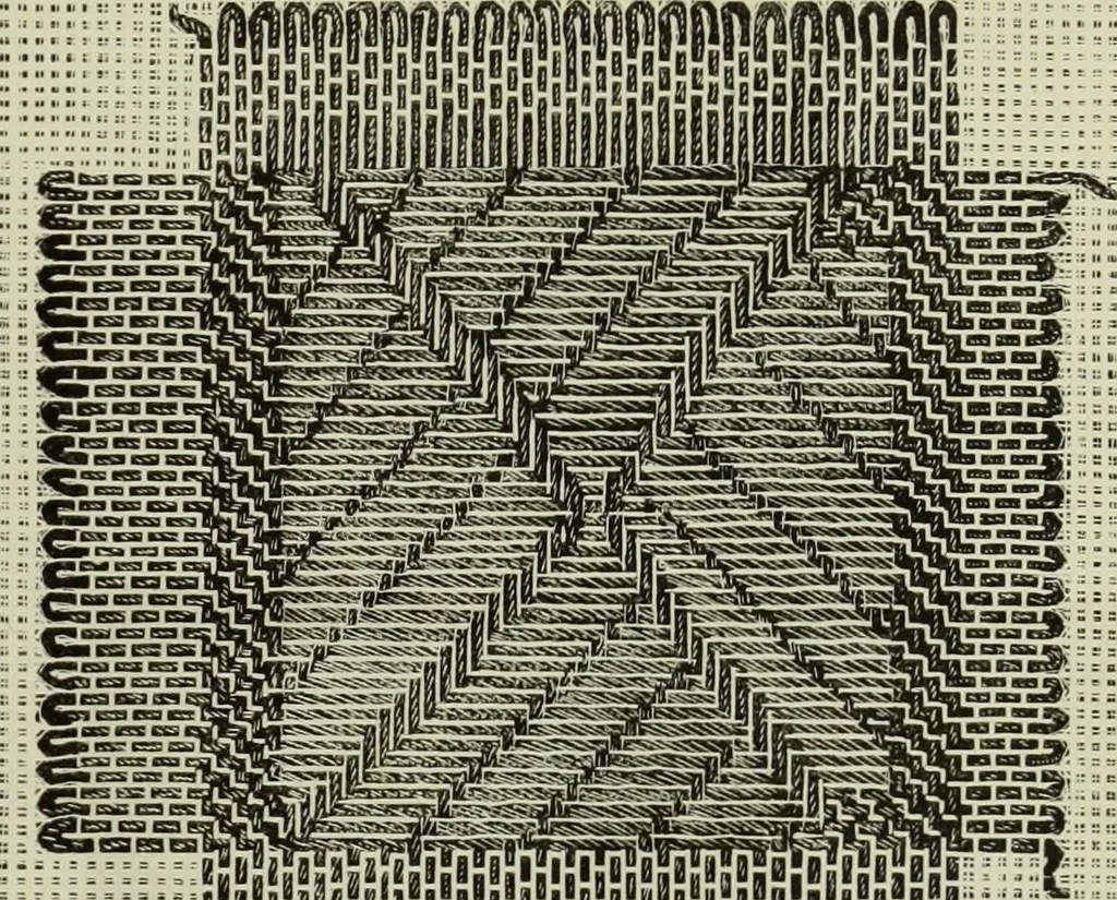 An illustration from The dictionary of needlework : an encyclopaedia of artistic, plain, and fancy needlework dealing fully with the details of all the stitches employed, the method of working, the materials used, the meaning of technical terms, and, where necessary, tracing the origin and history of the various works described, 1882, leaf 63