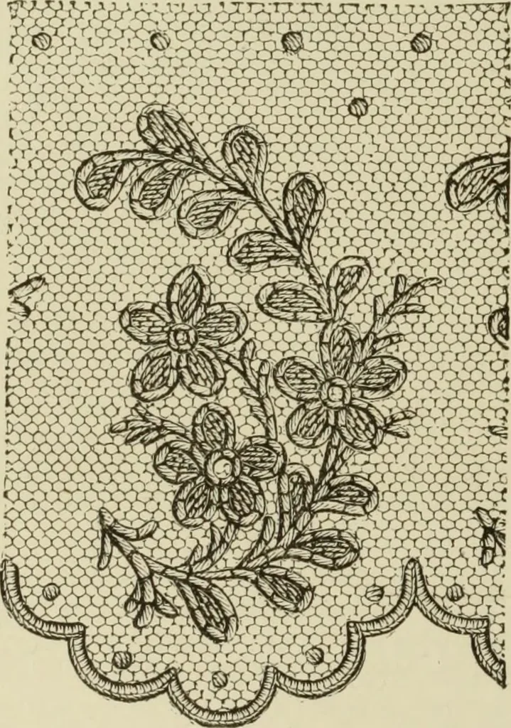 An illustration from The dictionary of needlework : an encyclopaedia of artistic, plain, and fancy needlework dealing fully with the details of all the stitches employed, the method of working, the materials used, the meaning of technical terms, and, where necessary, tracing the origin and history of the various works described, 1882, leaf 68
