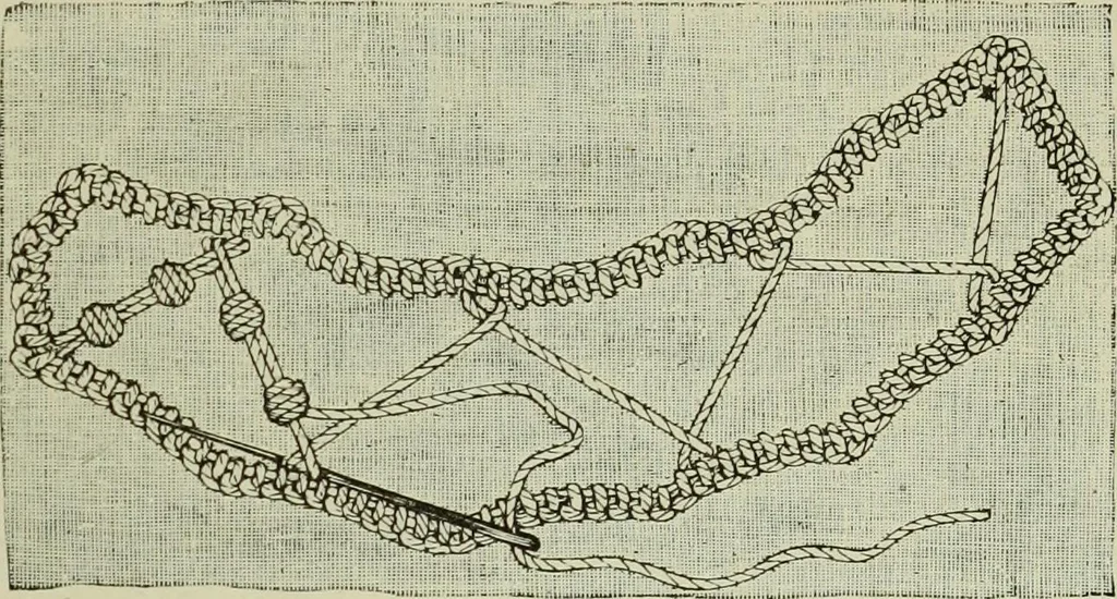 An illustration from The dictionary of needlework : an encyclopaedia of artistic, plain, and fancy needlework dealing fully with the details of all the stitches employed, the method of working, the materials used, the meaning of technical terms, and, where necessary, tracing the origin and history of the various works described, 1882, leaf 75