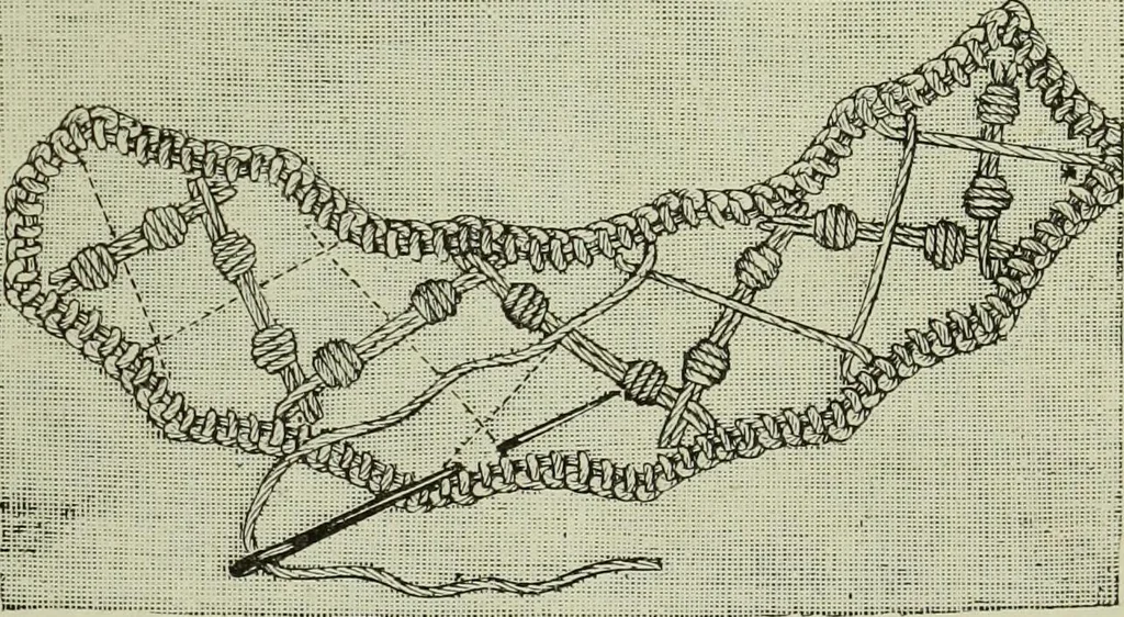 An illustration from The dictionary of needlework : an encyclopaedia of artistic, plain, and fancy needlework dealing fully with the details of all the stitches employed, the method of working, the materials used, the meaning of technical terms, and, where necessary, tracing the origin and history of the various works described, 1882, leaf 75