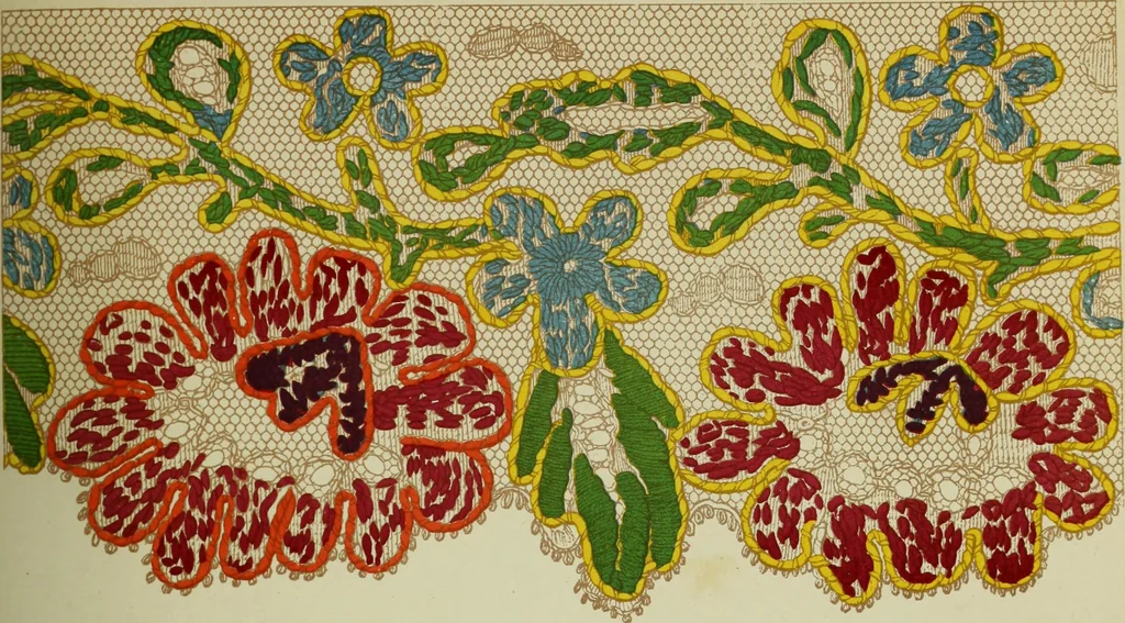 An illustration from The dictionary of needlework : an encyclopaedia of artistic, plain, and fancy needlework dealing fully with the details of all the stitches employed, the method of working, the materials used, the meaning of technical terms, and, where necessary, tracing the origin and history of the various works described, 1882, leaf 77