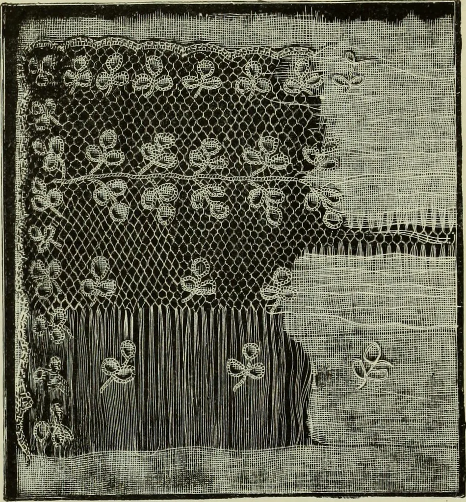 An illustration from The dictionary of needlework : an encyclopaedia of artistic, plain, and fancy needlework dealing fully with the details of all the stitches employed, the method of working, the materials used, the meaning of technical terms, and, where necessary, tracing the origin and history of the various works described, 1882, leaf 79