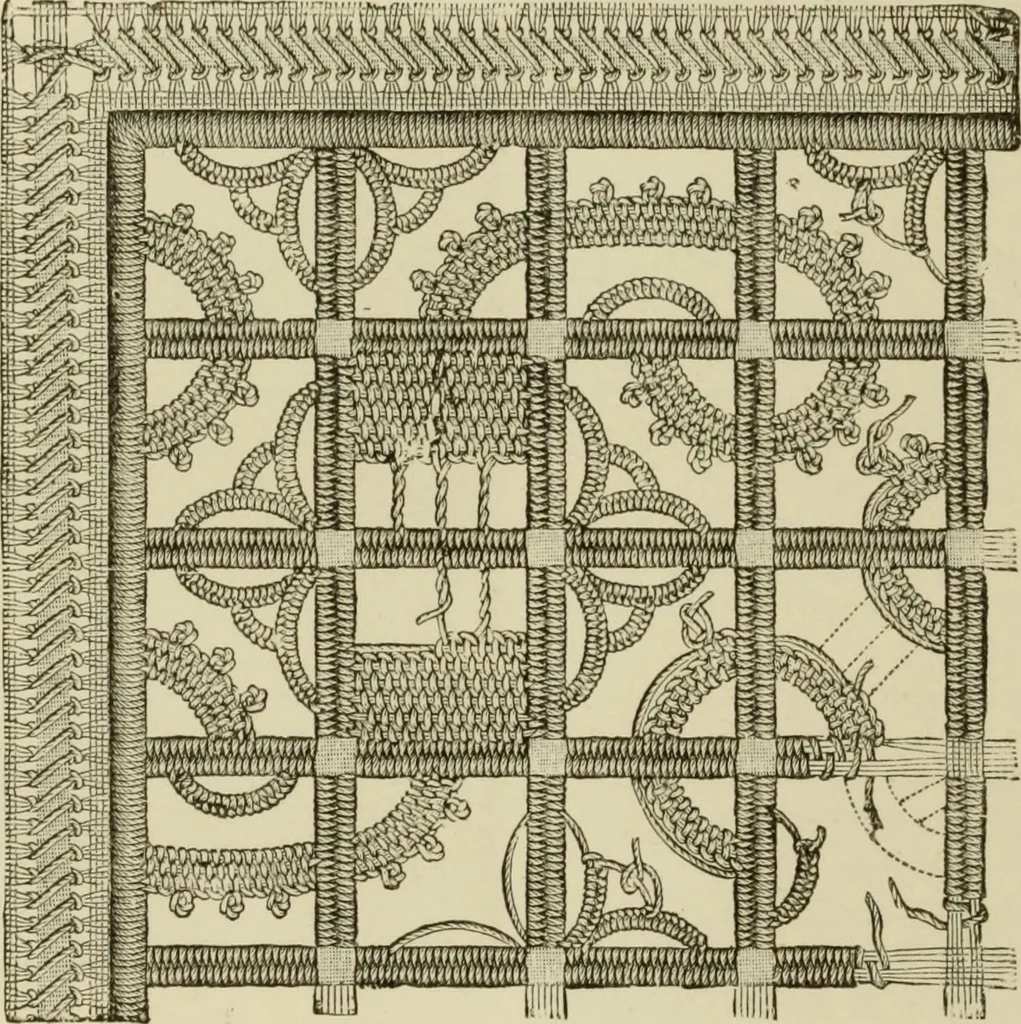 An illustration from The dictionary of needlework : an encyclopaedia of artistic, plain, and fancy needlework dealing fully with the details of all the stitches employed, the method of working, the materials used, the meaning of technical terms, and, where necessary, tracing the origin and history of the various works described, 1882, leaf 80