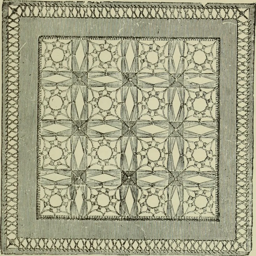 An illustration from The dictionary of needlework : an encyclopaedia of artistic, plain, and fancy needlework dealing fully with the details of all the stitches employed, the method of working, the materials used, the meaning of technical terms, and, where necessary, tracing the origin and history of the various works described, 1882, leaf 81