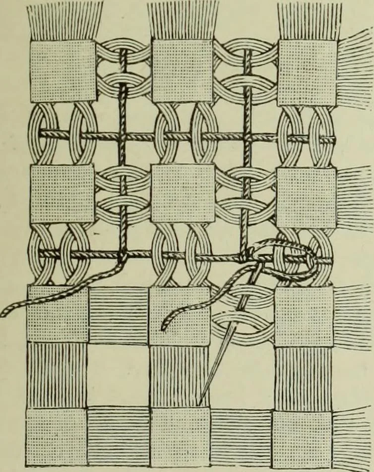 An illustration from The dictionary of needlework : an encyclopaedia of artistic, plain, and fancy needlework dealing fully with the details of all the stitches employed, the method of working, the materials used, the meaning of technical terms, and, where necessary, tracing the origin and history of the various works described, 1882, leaf 81