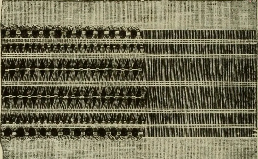 An illustration from The dictionary of needlework : an encyclopaedia of artistic, plain, and fancy needlework dealing fully with the details of all the stitches employed, the method of working, the materials used, the meaning of technical terms, and, where necessary, tracing the origin and history of the various works described, 1882, leaf 82