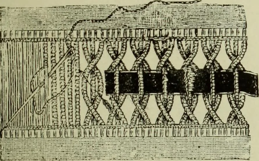 An illustration from The dictionary of needlework : an encyclopaedia of artistic, plain, and fancy needlework dealing fully with the details of all the stitches employed, the method of working, the materials used, the meaning of technical terms, and, where necessary, tracing the origin and history of the various works described, 1882, leaf 83