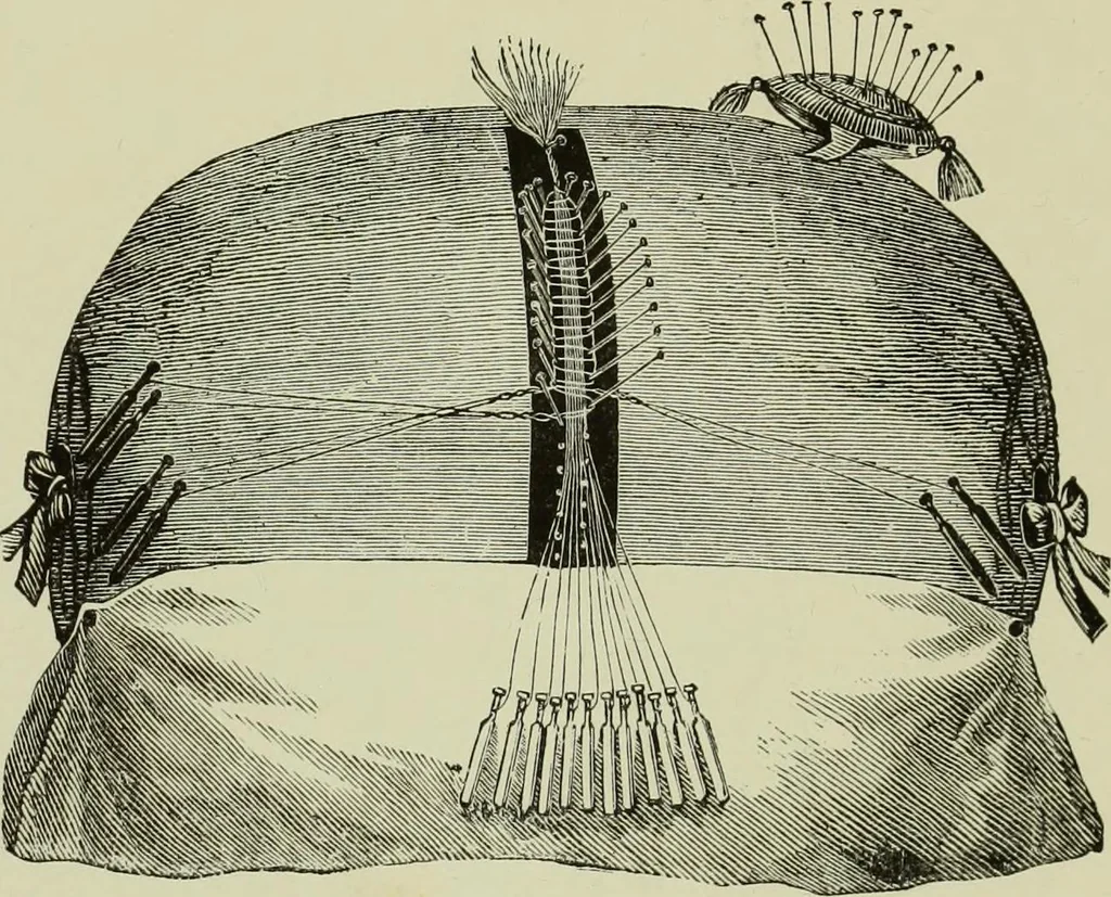 An illustration from The dictionary of needlework : an encyclopaedia of artistic, plain, and fancy needlework dealing fully with the details of all the stitches employed, the method of working, the materials used, the meaning of technical terms, and, where necessary, tracing the origin and history of the various works described, 1882, leaf 83