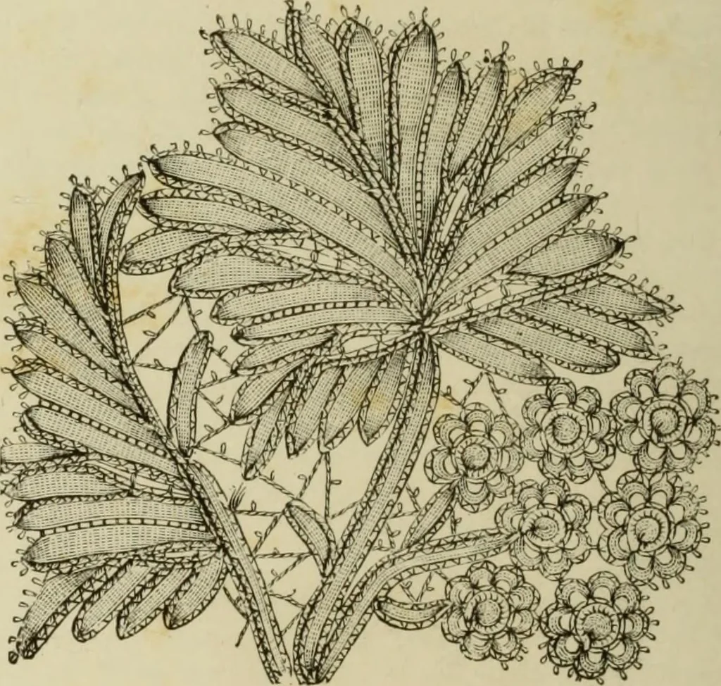 An illustration from The dictionary of needlework : an encyclopaedia of artistic, plain, and fancy needlework dealing fully with the details of all the stitches employed, the method of working, the materials used, the meaning of technical terms, and, where necessary, tracing the origin and history of the various works described, 1882, leaf 88