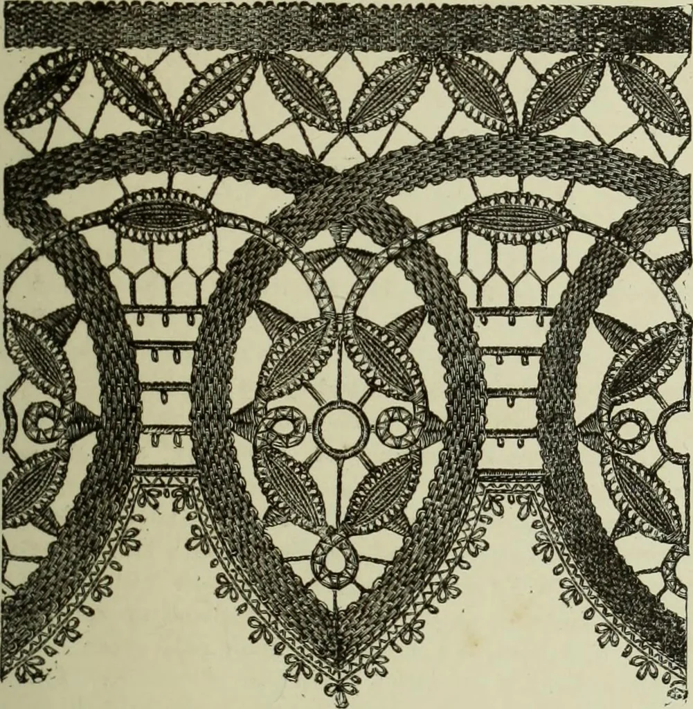 An illustration from The dictionary of needlework : an encyclopaedia of artistic, plain, and fancy needlework dealing fully with the details of all the stitches employed, the method of working, the materials used, the meaning of technical terms, and, where necessary, tracing the origin and history of the various works described, 1882, leaf 93