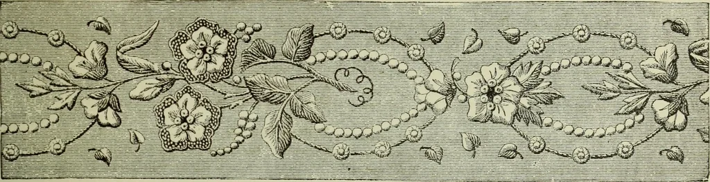An illustration from The dictionary of needlework : an encyclopaedia of artistic, plain, and fancy needlework dealing fully with the details of all the stitches employed, the method of working, the materials used, the meaning of technical terms, and, where necessary, tracing the origin and history of the various works described, 1882, leaf 101