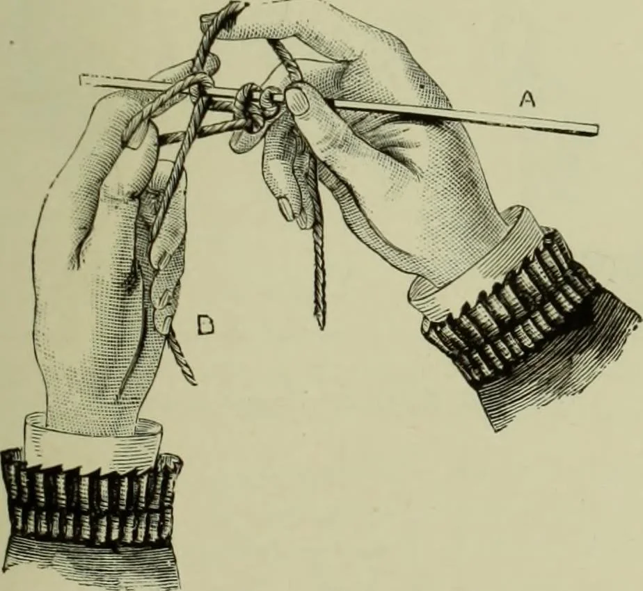 An illustration from The dictionary of needlework : an encyclopaedia of artistic, plain, and fancy needlework dealing fully with the details of all the stitches employed, the method of working, the materials used, the meaning of technical terms, and, where necessary, tracing the origin and history of the various works described, 1882, leaf 109