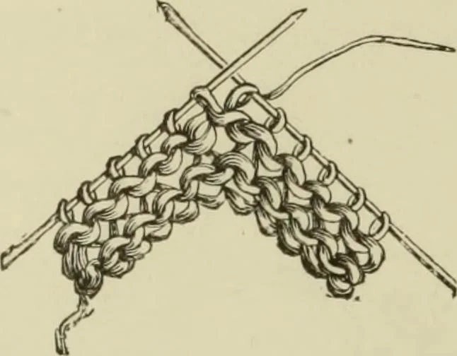 An illustration from The dictionary of needlework : an encyclopaedia of artistic, plain, and fancy needlework dealing fully with the details of all the stitches employed, the method of working, the materials used, the meaning of technical terms, and, where necessary, tracing the origin and history of the various works described, 1882, leaf 110