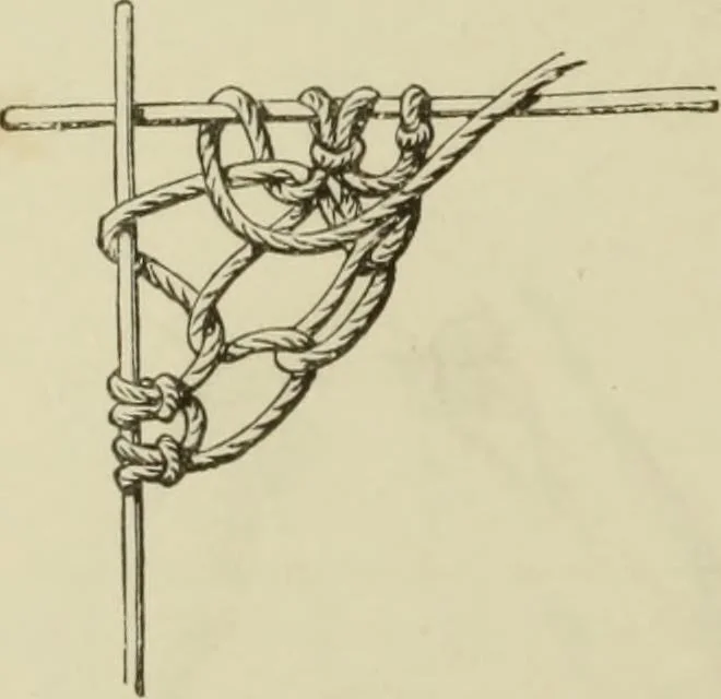An illustration from The dictionary of needlework : an encyclopaedia of artistic, plain, and fancy needlework dealing fully with the details of all the stitches employed, the method of working, the materials used, the meaning of technical terms, and, where necessary, tracing the origin and history of the various works described, 1882, leaf 110