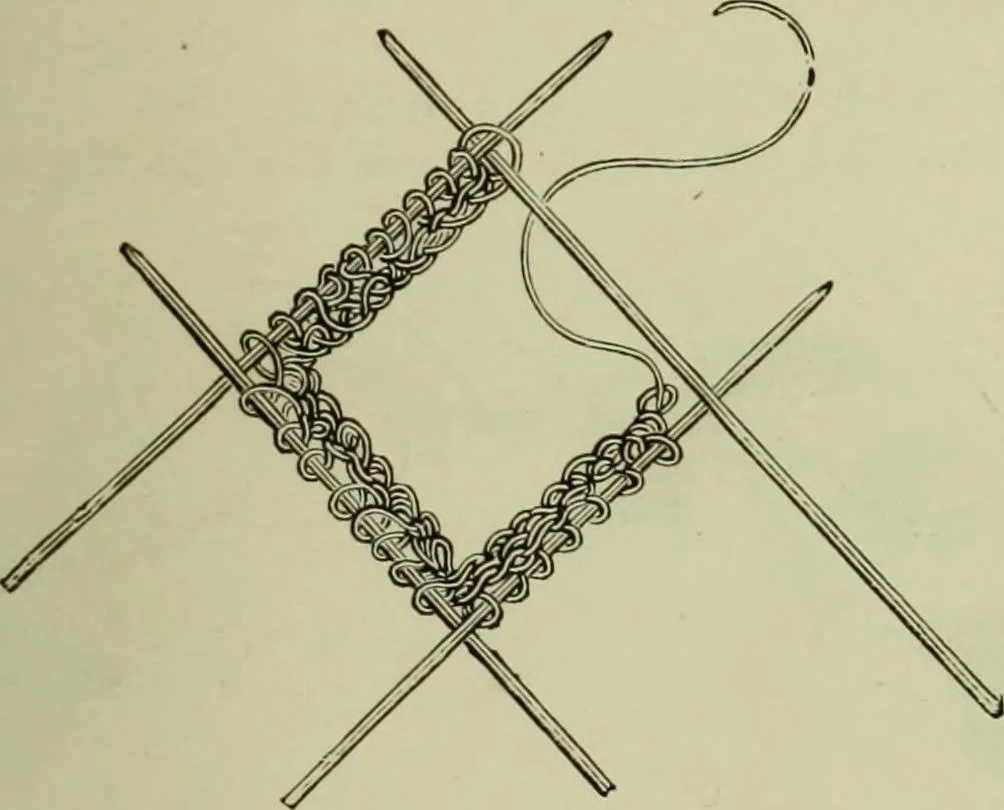 An illustration from The dictionary of needlework : an encyclopaedia of artistic, plain, and fancy needlework dealing fully with the details of all the stitches employed, the method of working, the materials used, the meaning of technical terms, and, where necessary, tracing the origin and history of the various works described, 1882, leaf 111