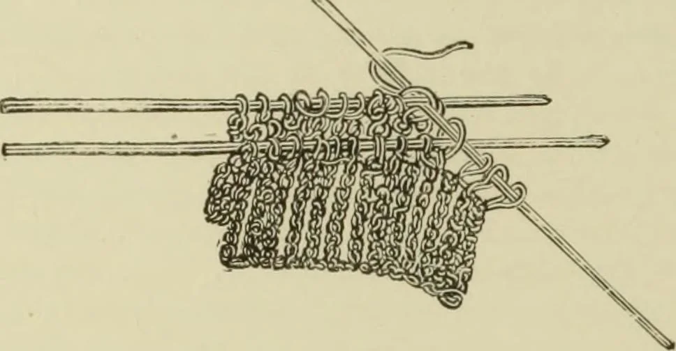 An illustration from The dictionary of needlework : an encyclopaedia of artistic, plain, and fancy needlework dealing fully with the details of all the stitches employed, the method of working, the materials used, the meaning of technical terms, and, where necessary, tracing the origin and history of the various works described, 1882, leaf 112
