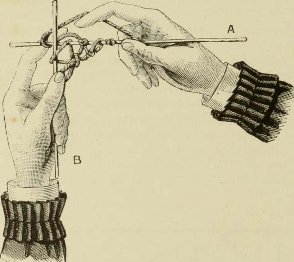 An illustration from The dictionary of needlework : an encyclopaedia of artistic, plain, and fancy needlework dealing fully with the details of all the stitches employed, the method of working, the materials used, the meaning of technical terms, and, where necessary, tracing the origin and history of the various works described, 1882, leaf 112