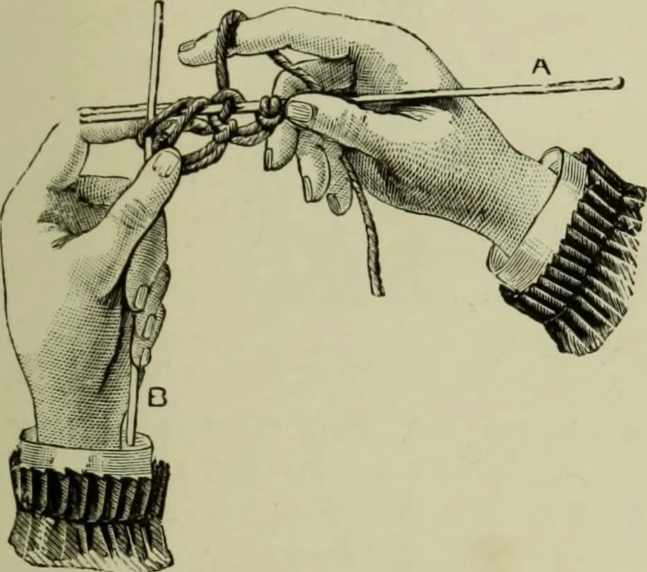 An illustration from The dictionary of needlework : an encyclopaedia of artistic, plain, and fancy needlework dealing fully with the details of all the stitches employed, the method of working, the materials used, the meaning of technical terms, and, where necessary, tracing the origin and history of the various works described, 1882, leaf 113