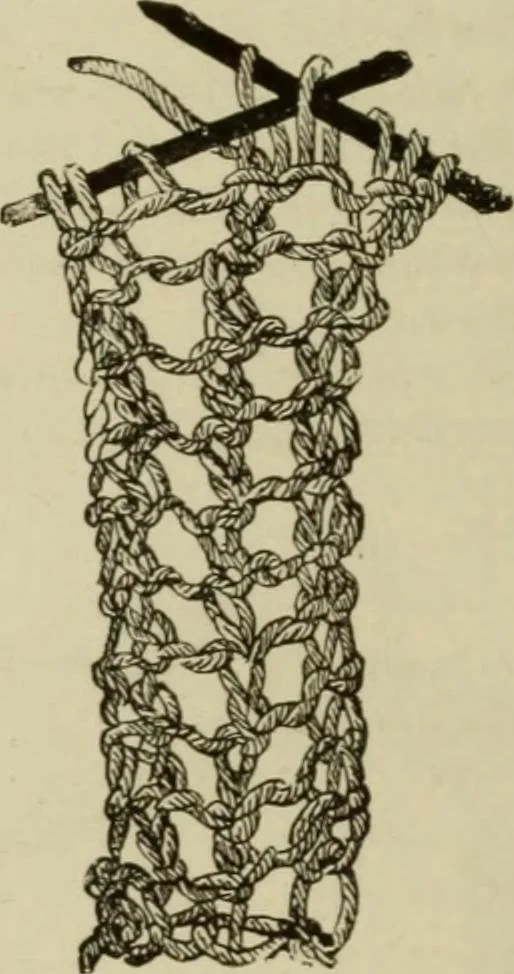 An illustration from The dictionary of needlework : an encyclopaedia of artistic, plain, and fancy needlework dealing fully with the details of all the stitches employed, the method of working, the materials used, the meaning of technical terms, and, where necessary, tracing the origin and history of the various works described, 1882, leaf 114